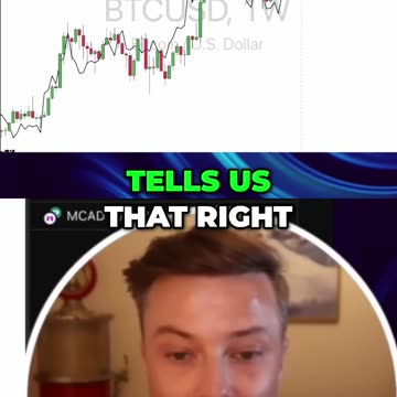 Crypto - Gemach Market update 3/11/25 How Fed Rate Cuts Global Markets_ A Profitable Opp