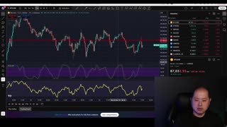 Bitcoin Rebound Incoming? The Chart Everyone Is Talking About…