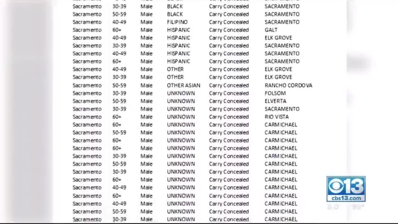 Rob Bonta just launched a portal that will allow Californians to report misconduct