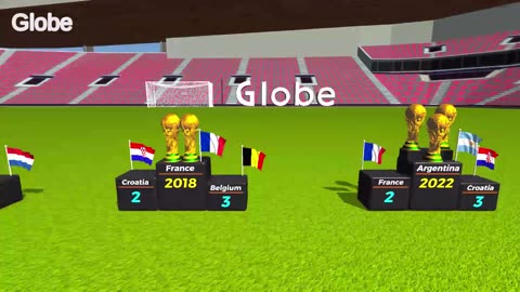 FIFA WORLD CUP Winners (1930–2022) | Every Champion Team in Football History