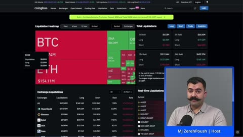 The Crypto Market Live – 20th October