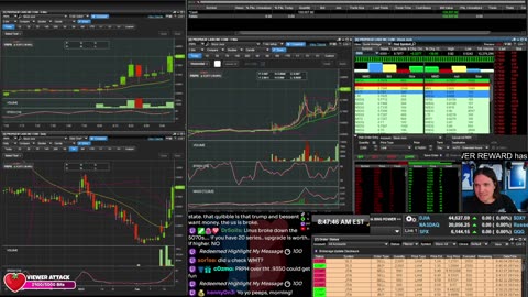 LIVE Day Trading the Stock Market