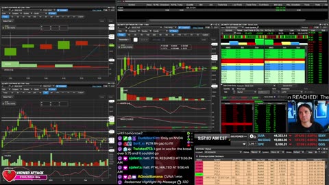 LIVE Day Trading the Stock Market