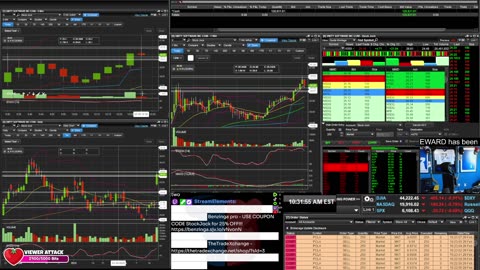 LIVE Day Trading the Stock Market