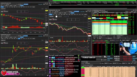 LIVE Day Trading the Stock Market