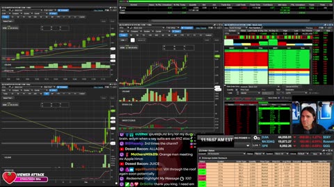 LIVE Day Trading the Stock Market