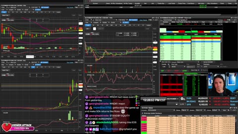 LIVE Day Trading the Stock Market