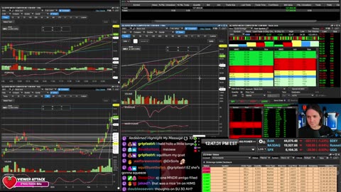 LIVE Day Trading the Stock Market