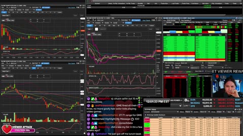 LIVE Day Trading the Stock Market