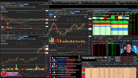 LIVE Day Trading the Stock Market