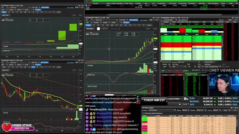 LIVE Day Trading the Stock Market