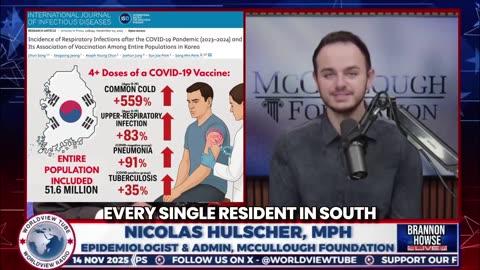 Vax AIDS from Covid Epidemiological study in South Korea