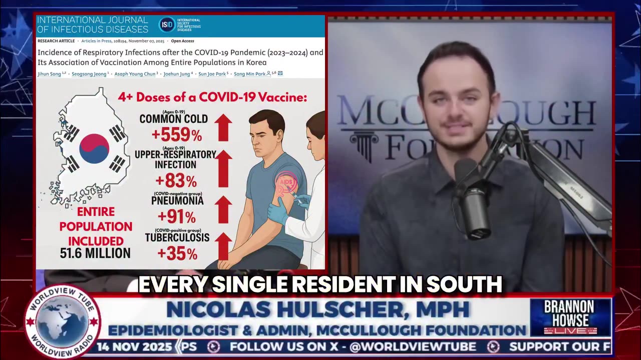 Vax AIDS from Covid Epidemiological study in South Korea