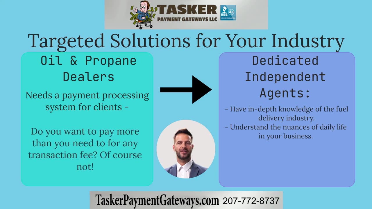 Fueling Your Bottom Line: Optimized Payment Processing for Oil and Propane Dealers
