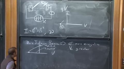 Lecture 2: Experimental Facts of Life