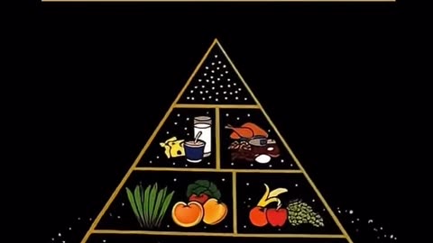 RFK Jr. uses South Park spoof to showcase new food pyramid