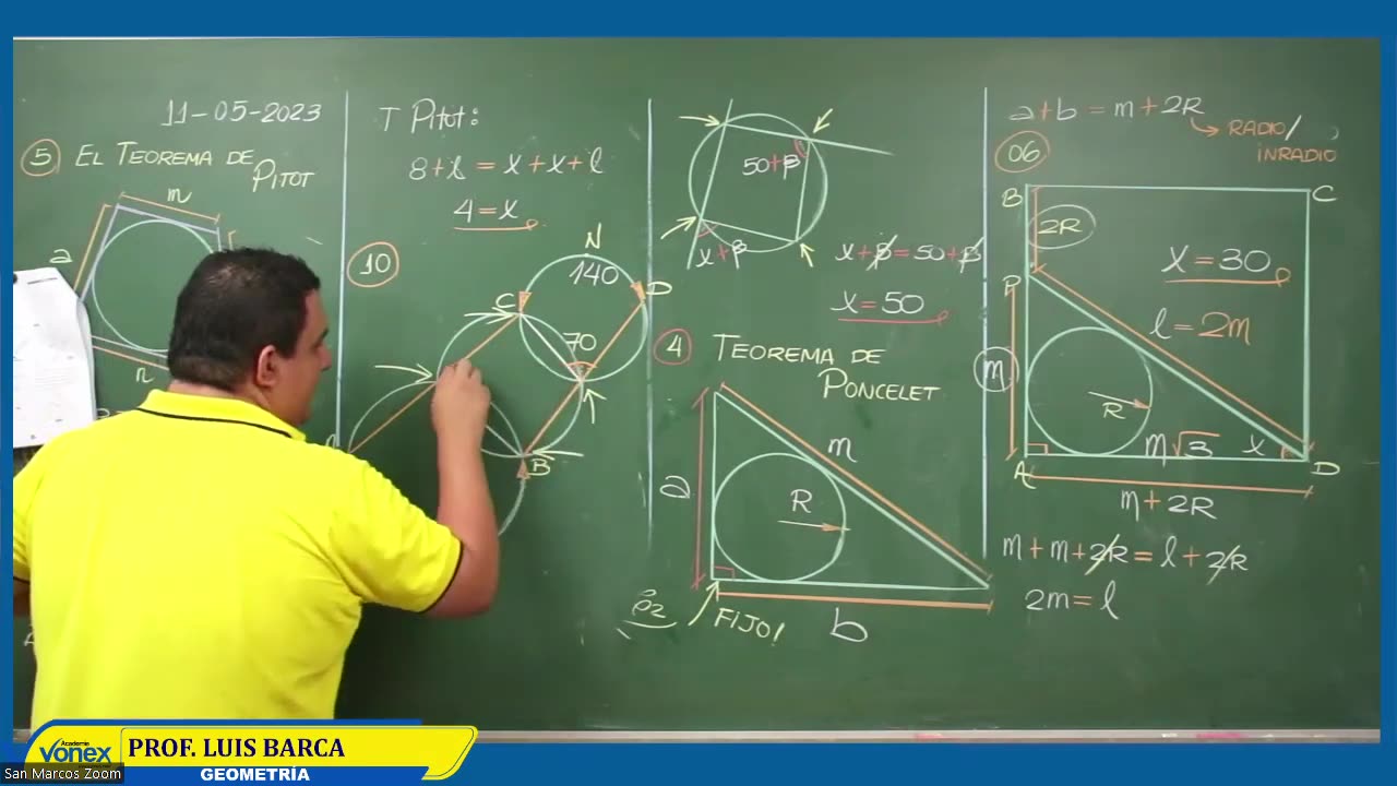 VONEX SEMIANUAL 2023 | Semana 05 | Geometría