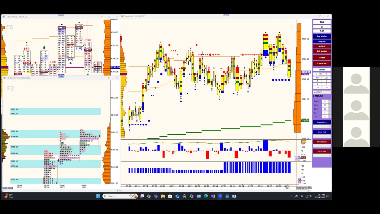 Bluewater Pre-Market for Oct 24