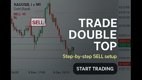 🔥📉SELL the DOUBLE TOP — Step‑by‑Step Trading Setup💰✅