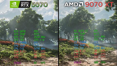 RTX 5070 vs RX 9070 XT | Ultimate 4K Side by Side Comparation in HFW