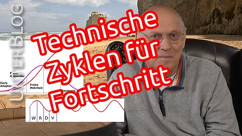 Katastrophenzyklen Teil 2/3 - Kondratieff-Zyklen, Technischer Fortschritt, Chaos beim Übergang