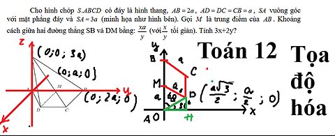 THPT Nguyễn Hiền – Quảng Nam: Toán 12: Cho hình chóp .S ABCD có đáy là hình thang, AB=2a , AD =DC=a