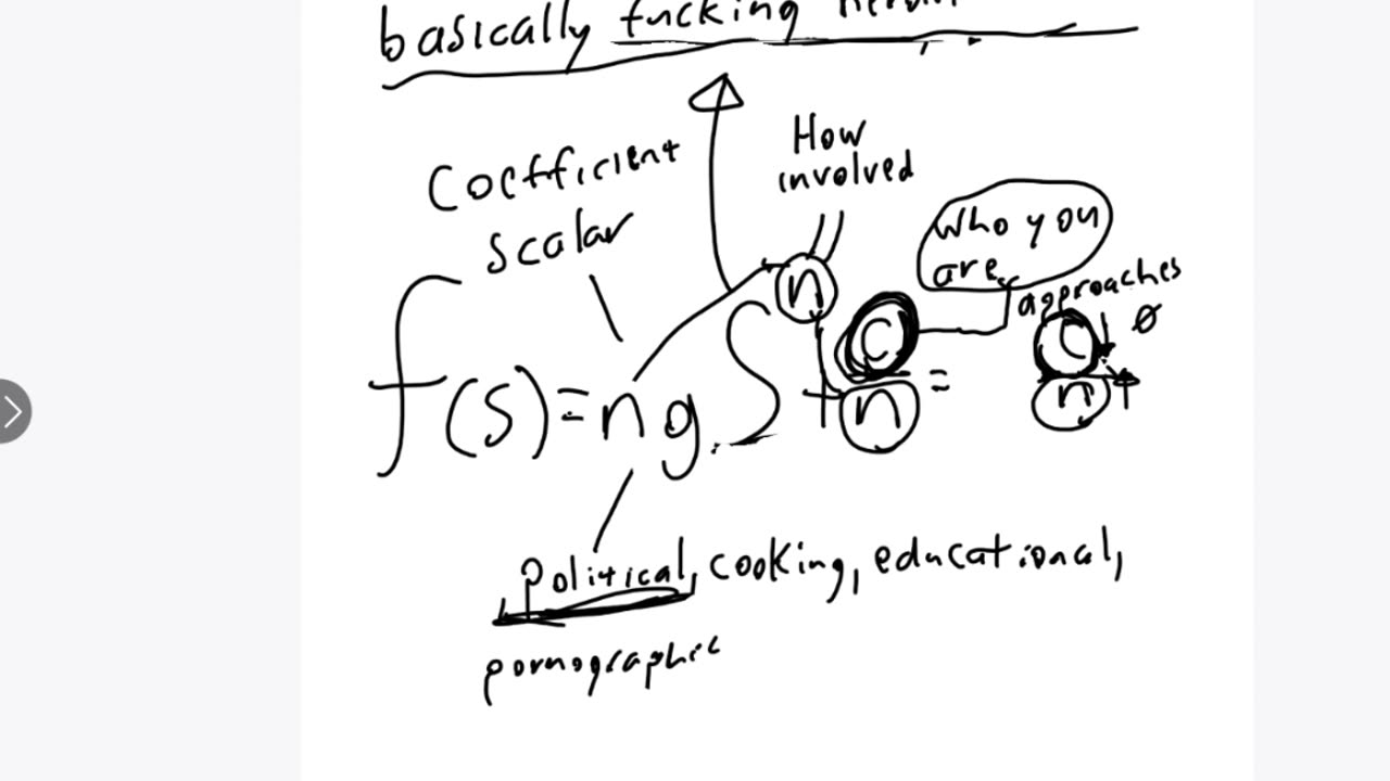 Understanding Social Media I