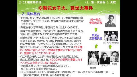 内的摂理史 興南から崔先吉オモニの迫害まで-現代の洗礼ヨハネ2025.11.23