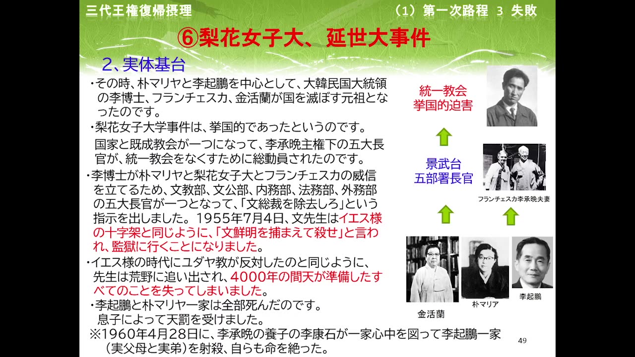 内的摂理史 興南から崔先吉オモニの迫害まで-現代の洗礼ヨハネ2025.11.23