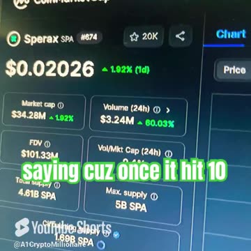 sperax spa crypto trading strategy #fyp