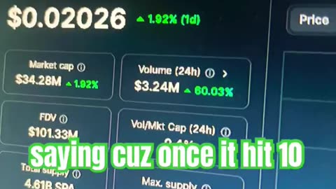 sperax spa crypto trading strategy #fyp