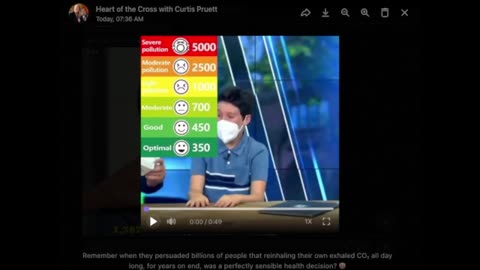 HOTC QW | Mass CO2 Rebreathed While Wearing A Mask | Tues, Oct 28th, 2025