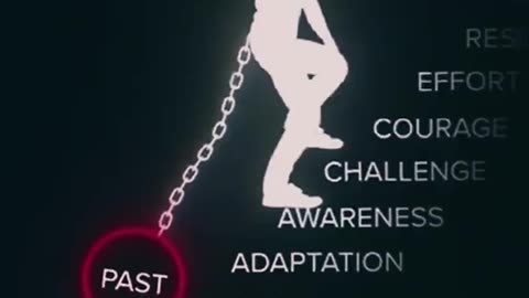 love the struggle embrace the pain 🚀💪❤️