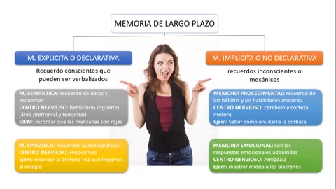 AULA 20 REGULAR 2026 - 1 | Semana 05 | Psicología