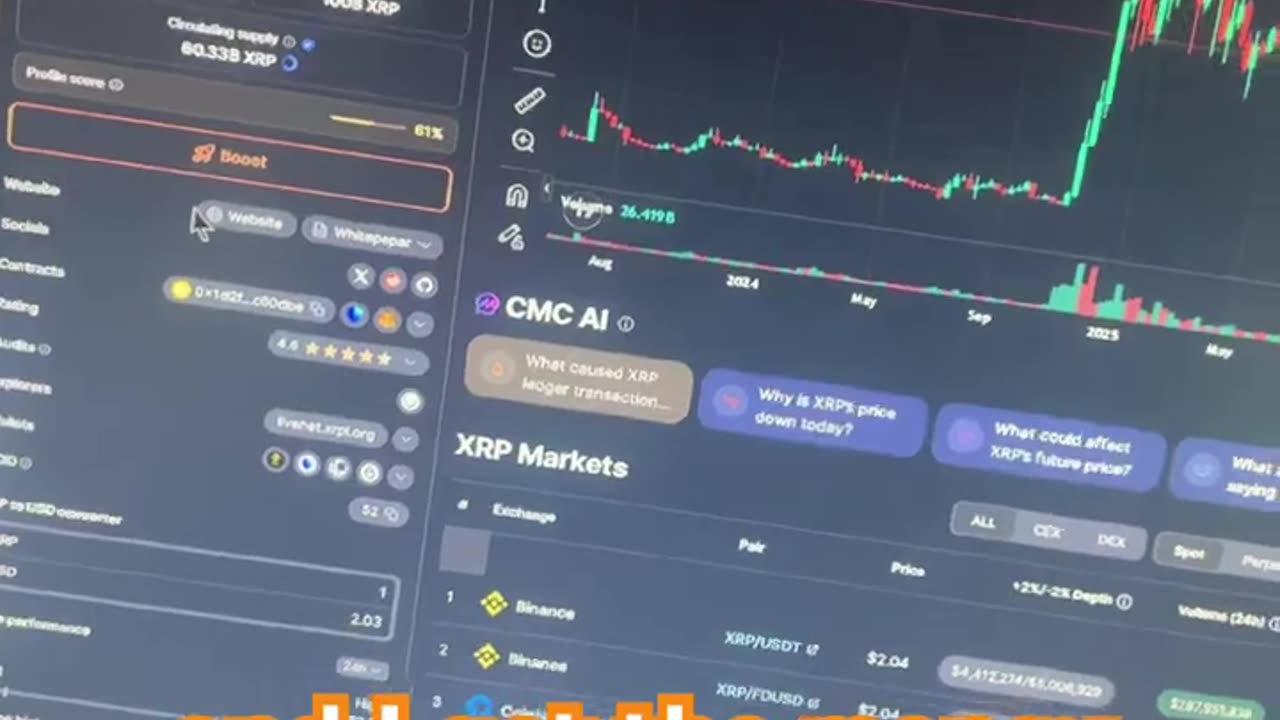 Xrp price prediction #fyp