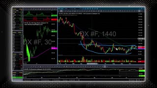 💥BUY NOW OR REGRET! 🚨 Chris Vermeulen & Mario Innecco URGENT Gold & Silver Warning!