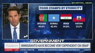 Most 'Americans' on Food Stamps Are Foreigners