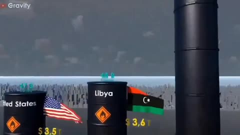 How much oil is Venezuela producing? (1 min 44 sec)