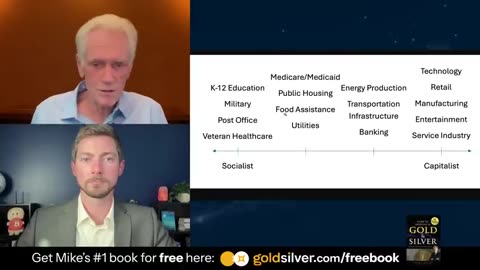 Maloney & Hibbard on Economic Intervention, Market Signals & What Comes Next