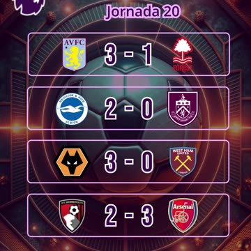 Resultado partidos del día 3 de enero