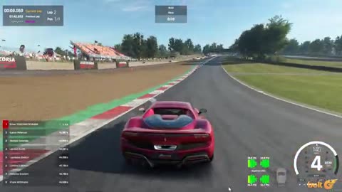 What The Hell Is Going On With ASSETTO CORSA EVO?