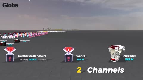 Every YOUTUBE PLAY BUTTON Awarded So Far | Silver, Gold, Diamond & Beyond