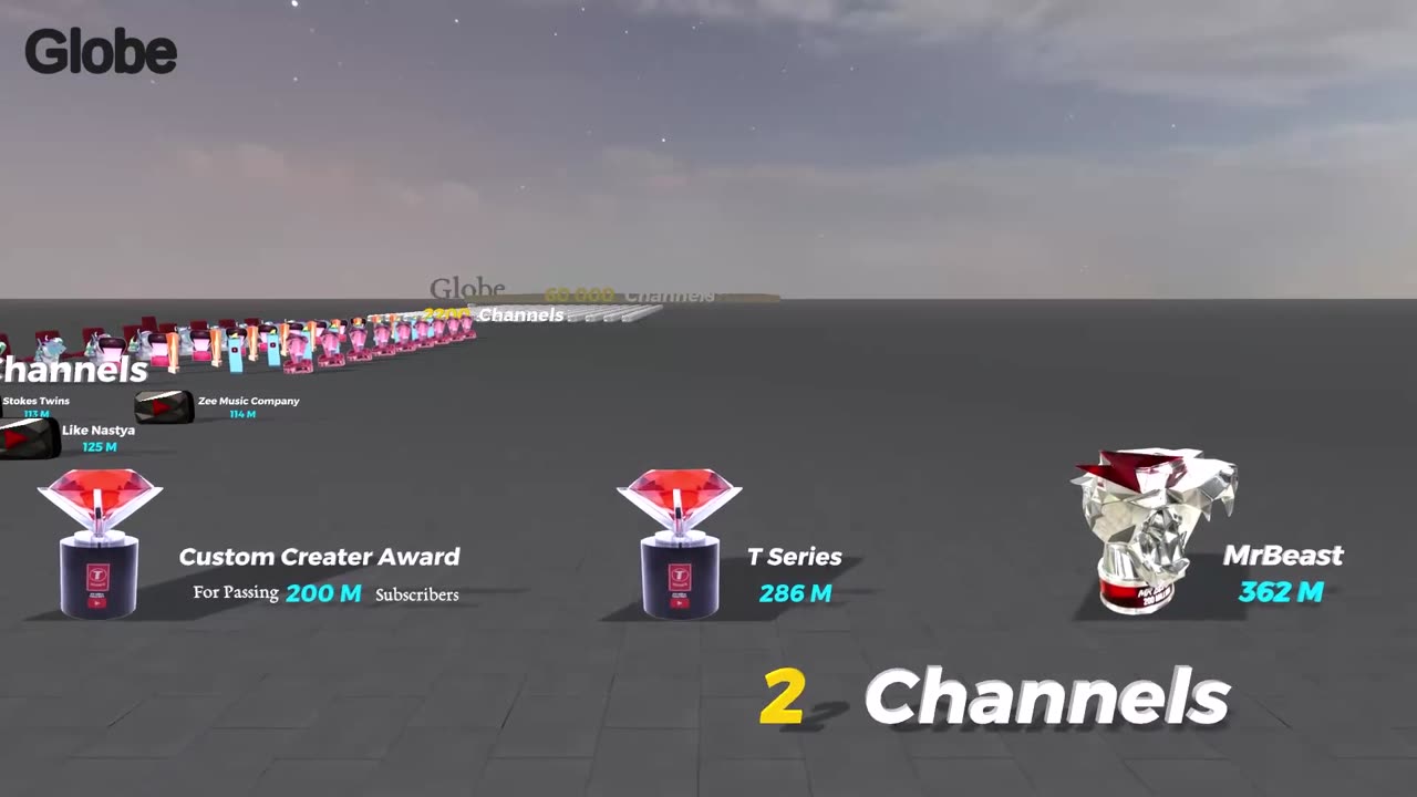 Every YOUTUBE PLAY BUTTON Awarded So Far | Silver, Gold, Diamond & Beyond