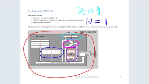 2_1_ProgrammersModel.m4v