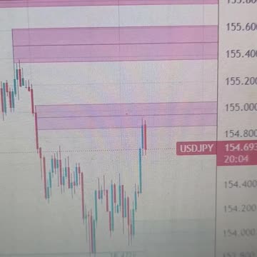 Japanese Yen extends its steady intraday descent against USD; US PCE data in focus