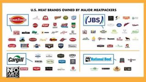 President Trump Takes On The Meat Packer Mafia Raping American Beef / Meat Consumers!