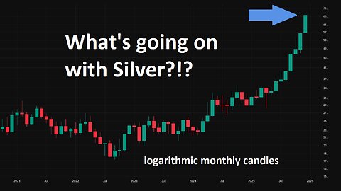 Silver price spike accelerates - What's going on?