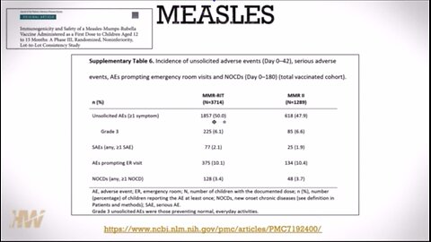 Everything you need to know from the FDA and CDC about the Measles MMR Vaccine