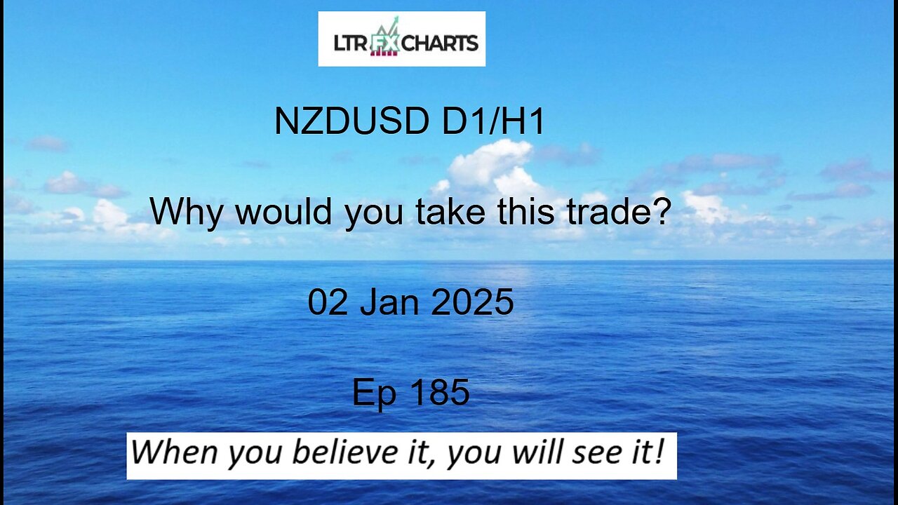 Ep 185 NZDUSD H1 chart opportunity so you will not the this on lp.trading.cafe