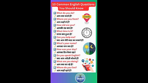 10 Common English Questions You Should Know❓ for spoken English #english #words #shorts